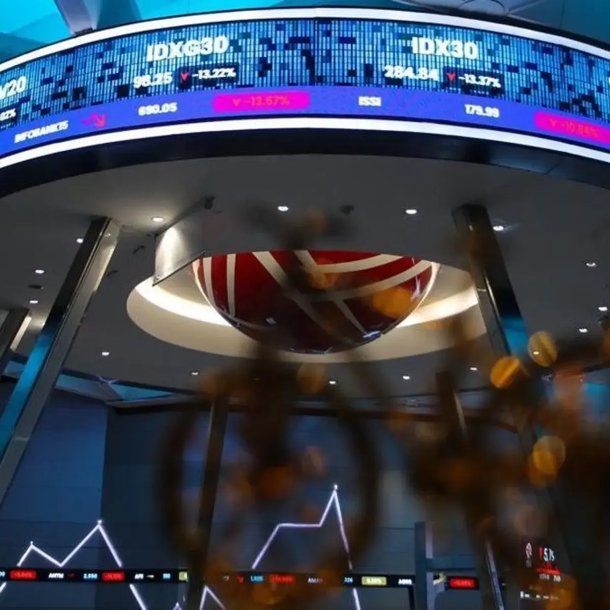 Layar elektronik menampilkan pergerakan Indeks Harga Saham Gabungan (IHSG) di Bursa Efek Indonesia, Jakarta, Senin (19/10/2026).